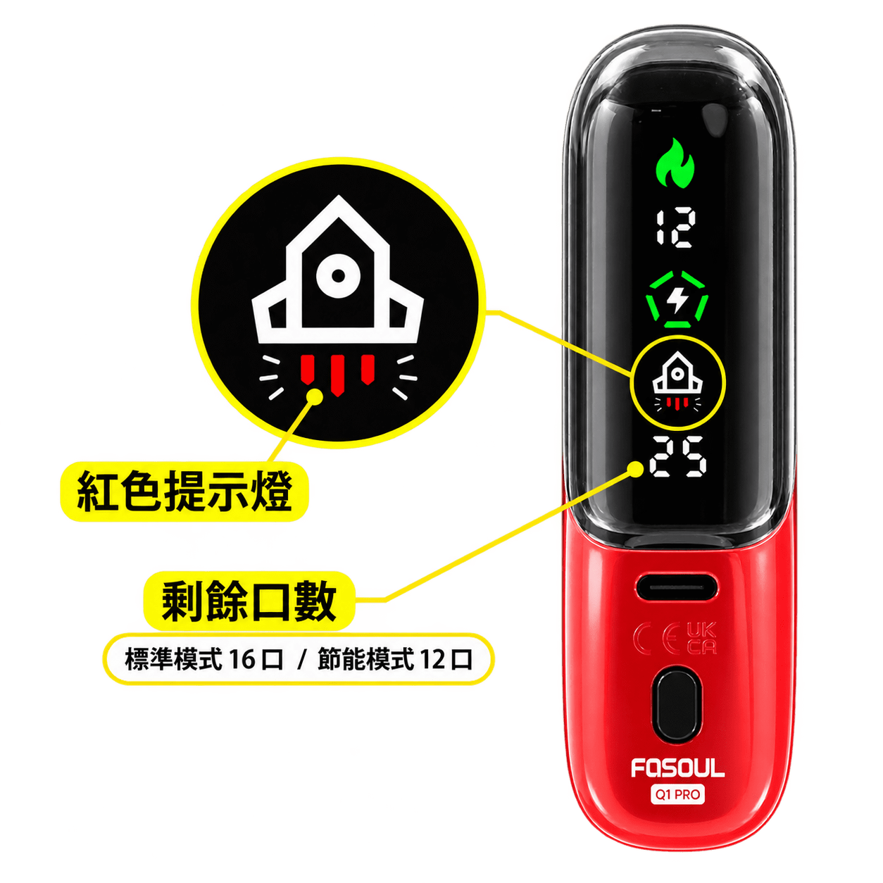 步驟4 開始抽吸與口數倒數