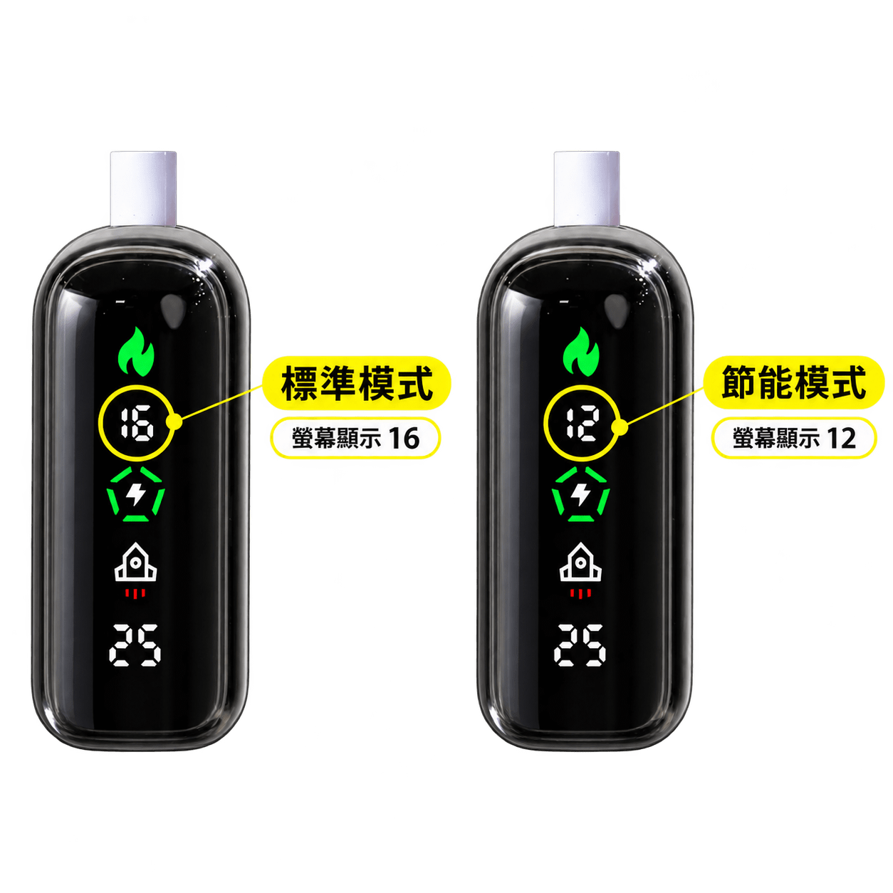 步驟2 選擇加熱模式